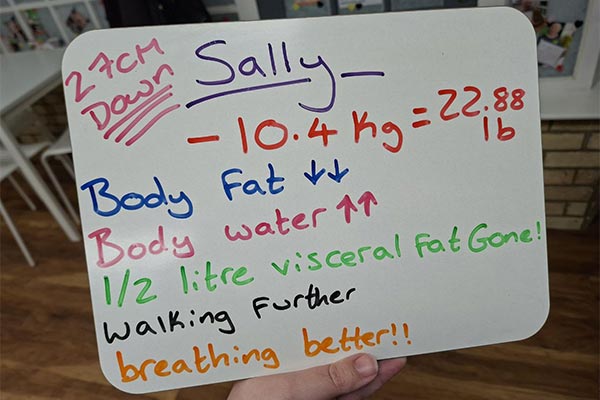 Personalised nutrition and wellness coaching in Witney